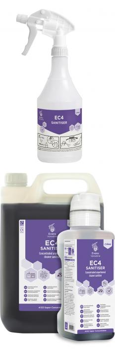 ΕΞΕΙΔΙΚΕΥΜΕΝΑ ΚΑΘΑΡΙΣΤΙΚΑ ΚΑΘΑΡΙΣΜΟΣ - EC4 SANITISER 01