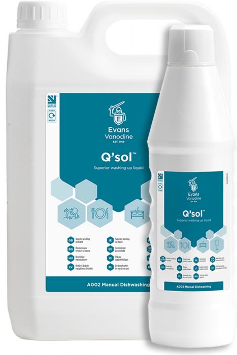 ΕΞΕΙΔΙΚΕΥΜΕΝΑ ΚΑΘΑΡΙΣΤΙΚΑ ΚΑΘΑΡΙΣΜΟΣ - Q'SOL™ 01